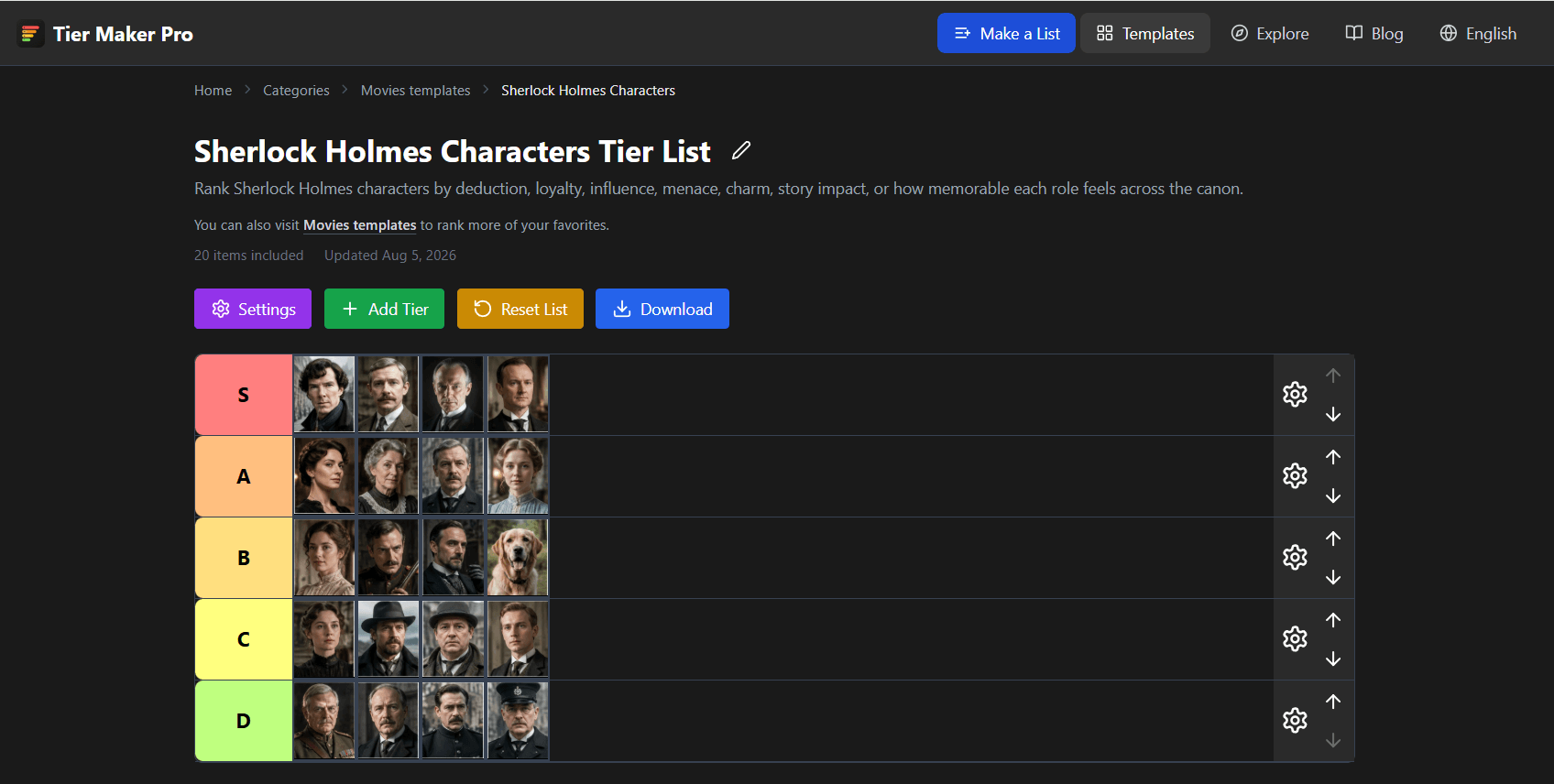 sherlock holmes character tier list