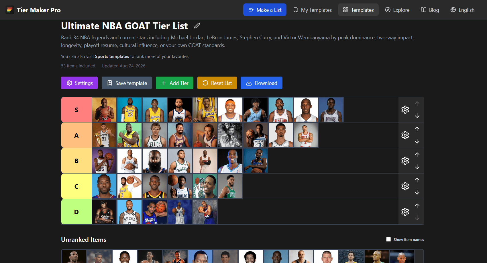 nba goat tier list