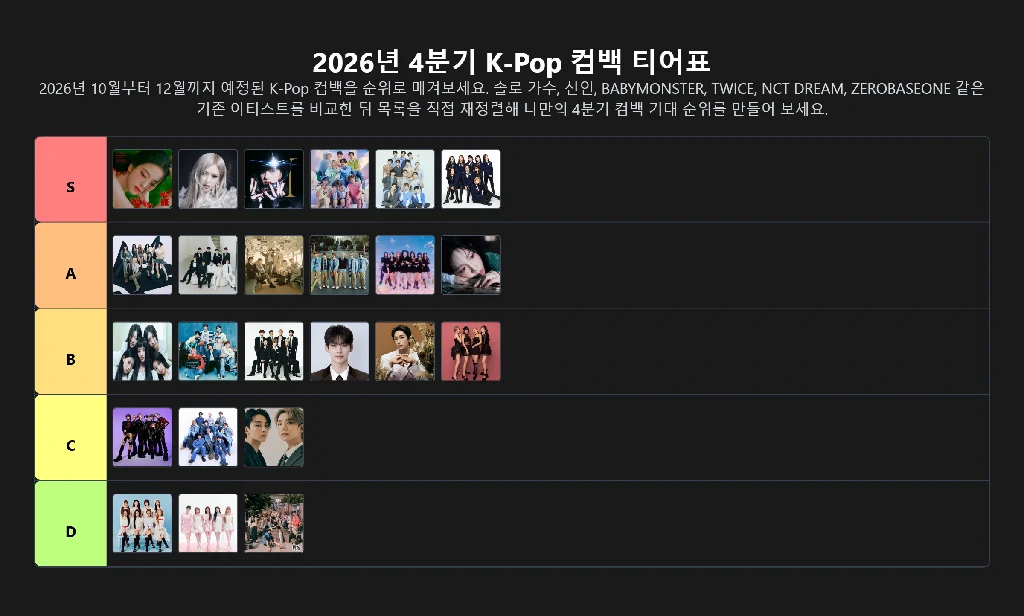 2026년 4분기 K-Pop 컴백 티어표