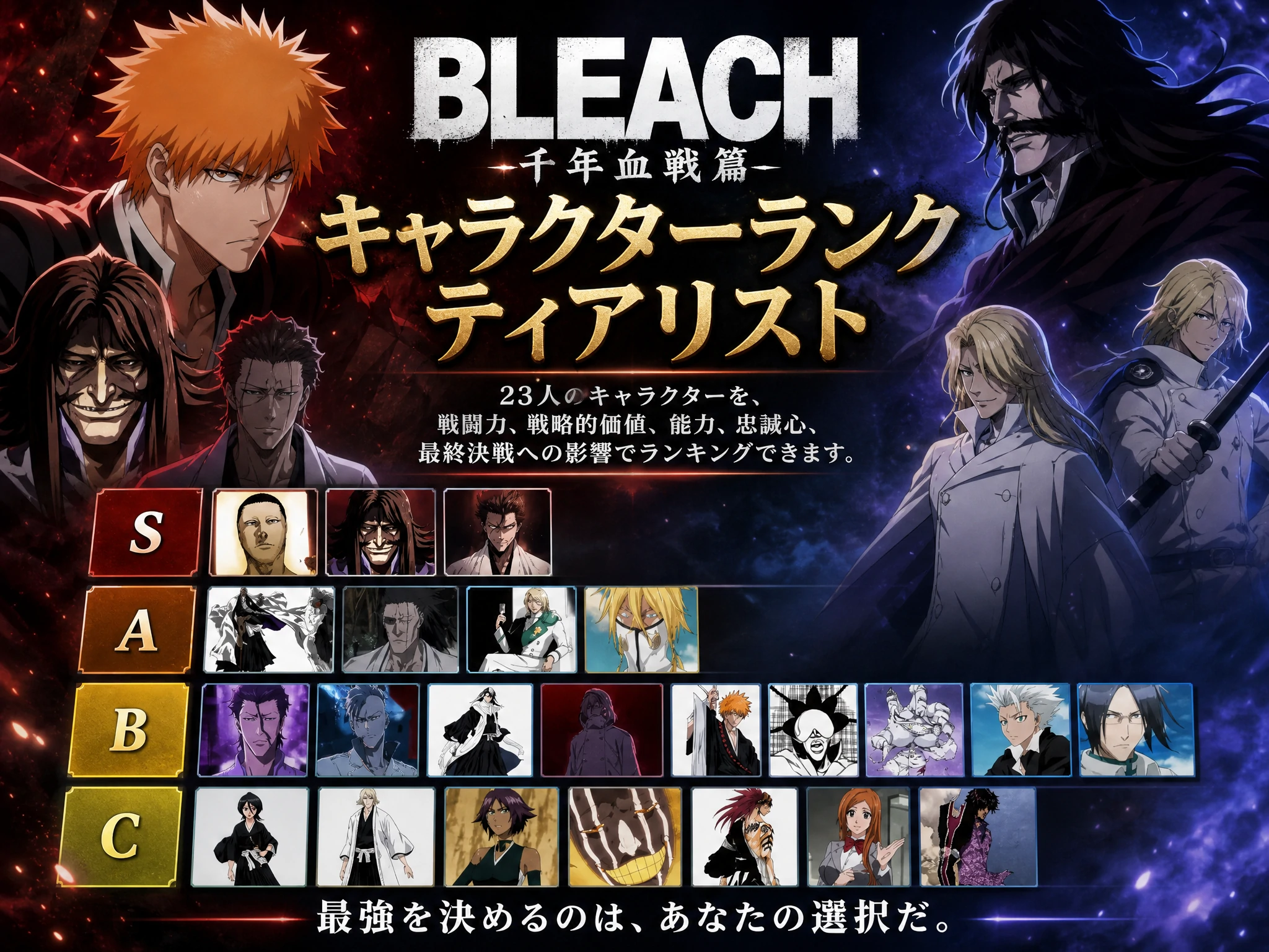 BLEACH Thousand‑Year Blood War anime poster style character tier list, S A B C rank tier list of 23 bleach thousand‑year blood war characters