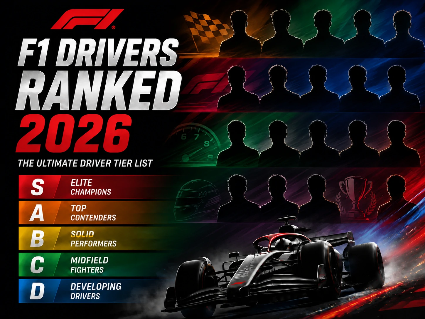 2026 F1 drivers ranked in a S to D tier list featuring Formula 1 drivers and a racing car