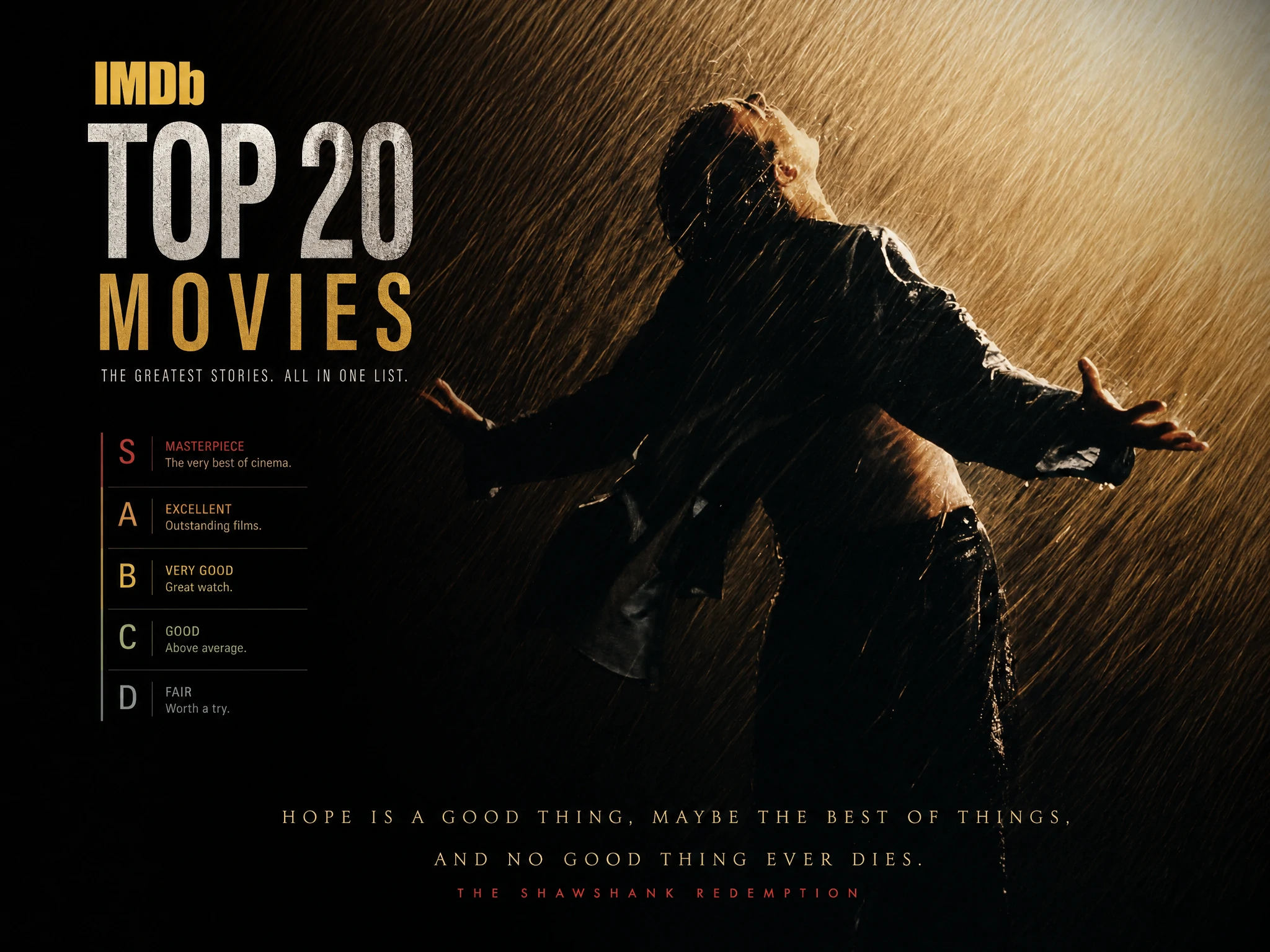 IMDb Top 20 Movies tier list poster featuring The Shawshank Redemption's iconic rain scene, with S to D ranking tiers