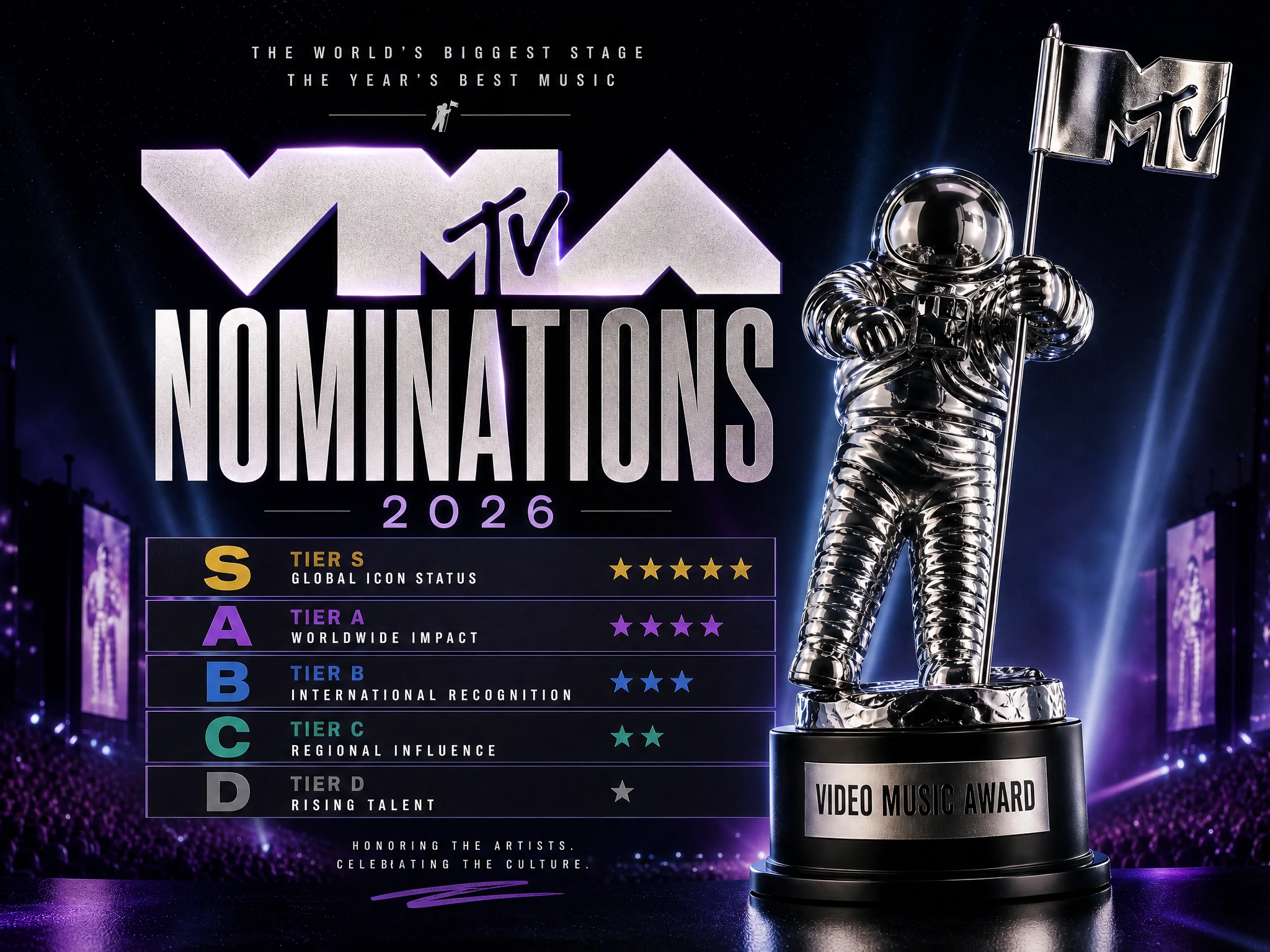 MTV VMAs 2026 nominations poster with astronaut moonman trophy, S‑D tier ranking system for music artists, global icon to rising talent rating chart for Video Music Awards