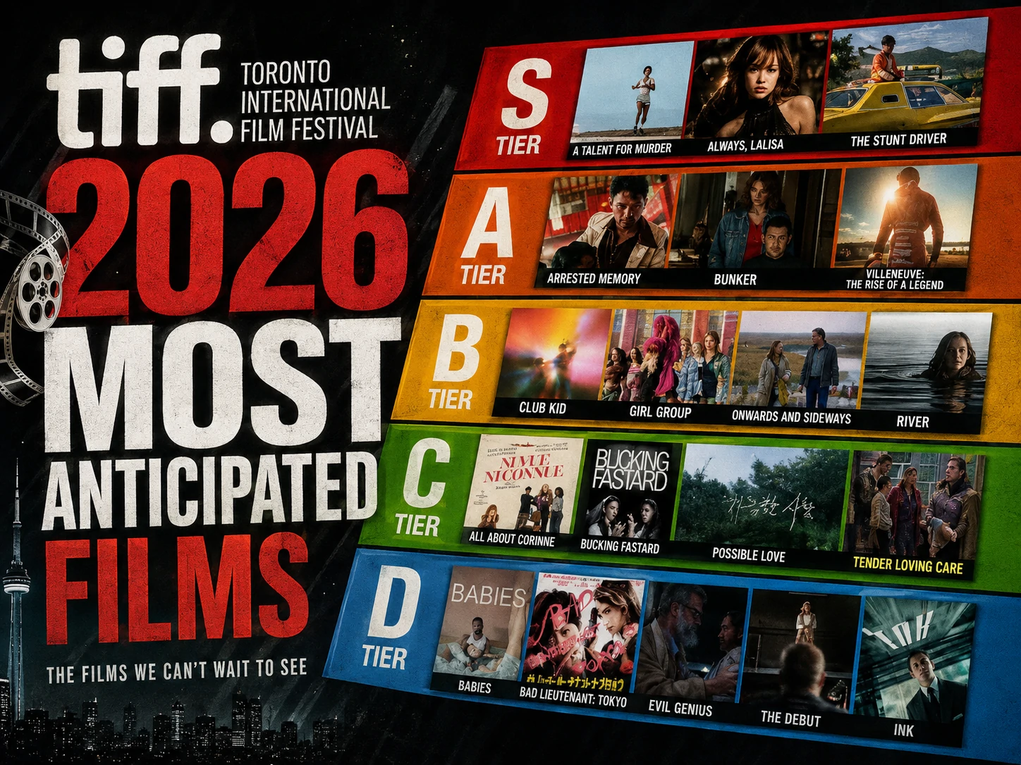 TIFF 2026 Toronto International Film Festival most anticipated films tier list ranking poster, S‑A‑B‑C‑D tier ranking of anticipated festival movies