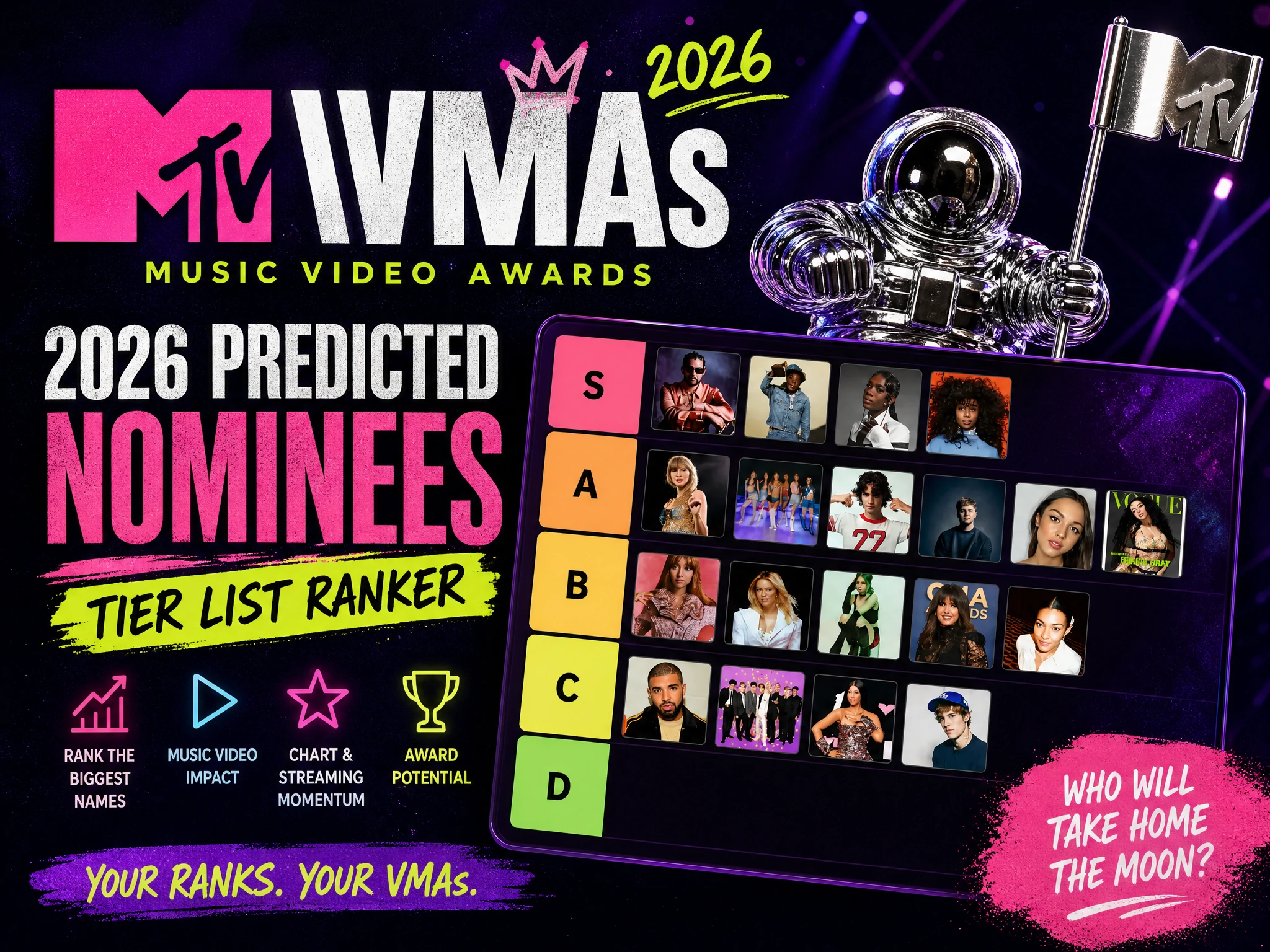 2026 MTV VMA predicted nominees tier list ranker with S to D tier rankings