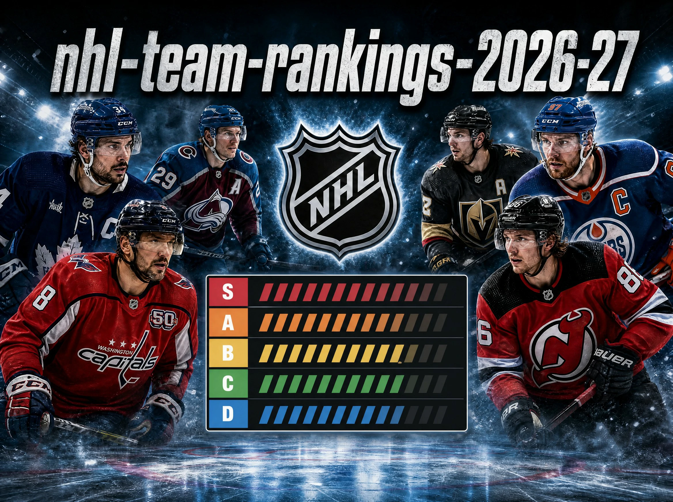 NHL Team Rankings 2026-27 tier list cover featuring Carolina Hurricanes, Vegas Golden Knights, Colorado Avalanche, Edmonton Oilers, New Jersey Devils, and Washington Capitals players with an S-A-B-C-D ranking scale