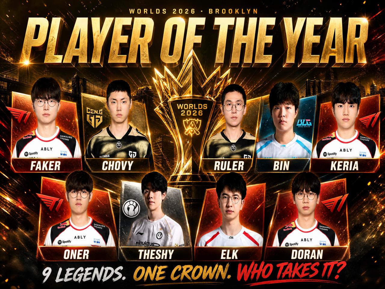 Best LoL Players at Worlds 2026
